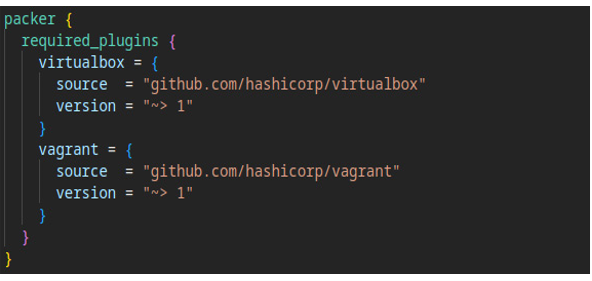Pack it up, pack it in, let me begin, err, umm… build – DevOps Automation Tools – Terraform, Ansible, Packer, and More